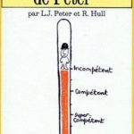 خرید و دانلود نسخه کامل کتاب Le principe de Peter : ou pourquoi tout va toujours mal