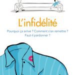 خرید و دانلود نسخه کامل کتاب L’infidélité : Pourquoi ça arrive ? Comment s’en remettre ? Faut-il pardonner ?
