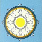 خرید و دانلود نسخه کامل کتاب Mind in Buddhist Psychology