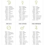 خرید و دانلود نسخه کامل کتاب Min’s Compleat Tarot Pak