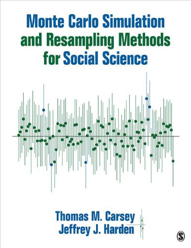 خرید و دانلود نسخه کامل کتاب Monte Carlo Simulation and Resampling Methods for Social Science_68e4b3d1b660d.jpeg خرید و دانلود نسخه کامل کتاب Monte Carlo Simulation and Resampling Methods for Social Science