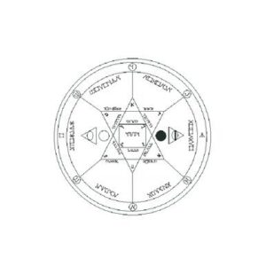 خرید و دانلود نسخه کامل کتاب Morphosephram: The Handbook of Shadow