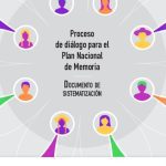 خرید و دانلود نسخه کامل کتاب Proceso de diálogo para el Plan Nacional de Memoria. Documento de sistematización
