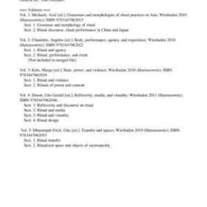 خرید و دانلود نسخه کامل کتاب Ritual dynamics and the science of ritual