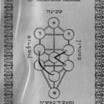 خرید و دانلود نسخه کامل کتاب Secret of Secrets: The Unwritten Mysteries of Esoteric Qabbalah