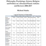 خرید و دانلود نسخه کامل کتاب Talking Monkeys:  Philosophy, Psychology, Science, Religion and Politics on a Doomed Planet. Articles and Reviews 2006–2017