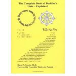خرید و دانلود نسخه کامل کتاب The Complete Book of Buddha’s Lists — Explained