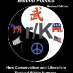 خرید و دانلود نسخه کامل کتاب The Evolutionary Psychology Behind Politics: How Conservatism and Liberalism Evolved Within Humans