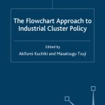 خرید و دانلود نسخه کامل کتاب The Flowchart Approach to Industrial Cluster Policy
