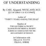 خرید و دانلود نسخه کامل کتاب The Gateway of Understanding