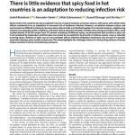 خرید و دانلود نسخه کامل کتاب There is little evidence that spicy food in hot countries is an adaptation to reducing infection risk