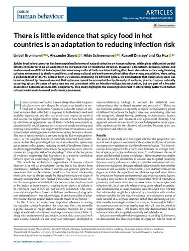 خرید و دانلود نسخه کامل کتاب There is little evidence that spicy food in hot countries is an adaptation to reducing infection risk_68f8a47336bc5.jpeg خرید و دانلود نسخه کامل کتاب There is little evidence that spicy food in hot countries is an adaptation to reducing infection risk