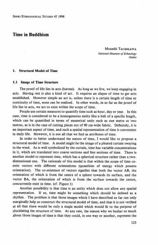 خرید و دانلود نسخه کامل کتاب Time in Buddhism_68e1980c4197c.jpeg خرید و دانلود نسخه کامل کتاب Time in Buddhism