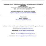 خرید و دانلود نسخه کامل کتاب Toward a Theory of Social Practices: A Development in Culturalist Theorizing