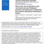 خرید و دانلود نسخه کامل کتاب What is the role of education in the recruitment process? Employers’ practices and experiences of graduates from tertiary educational institutions in Estonia