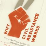 خرید و دانلود نسخه کامل کتاب Why Civil Resistance Works: The Strategic Logic of Nonviolent Conflict