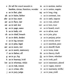 خرید و دانلود نسخه کامل کتاب Black’s Law Dictionary, Abridged, 9th