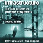 خرید و دانلود نسخه کامل کتاب Critical Infrastructure: Homeland Security and Emergency Preparedness, Second Edition