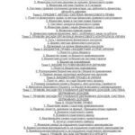 خرید و دانلود نسخه کامل کتاب Фінансове право