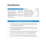 خرید و دانلود نسخه کامل کتاب Freedom on the Net 2015. Kazakhstan