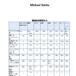 خرید و دانلود نسخه کامل کتاب I 人間行動の論理構造