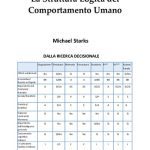 خرید و دانلود نسخه کامل کتاب La Struttura Logica del Comportamento Umano