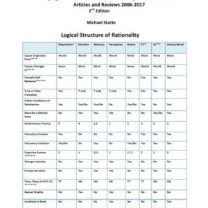 خرید و دانلود نسخه کامل کتاب Philosophy, Human Nature and the Collapse of Civilization [Articles and Reviews 2006-2017]