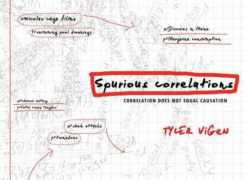 خرید و دانلود نسخه کامل کتاب Spurious Correlations_69067fa70fc43.jpeg خرید و دانلود نسخه کامل کتاب Spurious Correlations