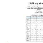 خرید و دانلود نسخه کامل کتاب Talking Monkeys:  Philosophy, Psychology, Science, Religion and Politics on a Doomed Planet – Articles and Reviews 2006-2019    3rd Edition