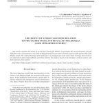 خرید و دانلود نسخه کامل کتاب The mount of Yzykh tafh with relationto the sacred space and ritual of the khakas (late 19th-20th century)