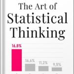 خرید و دانلود فایل کتاب The Art of Statistical Thinking: Detect Misinformation, Understand the World Deeper, and Make Better Decisions. (Advanced Thinking Skills Book 2) by Albert Rutherford PDF | سورنا بوک