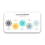 خرید و دانلود فایل قالب پاورپوینت اینفوگرافیک وضعیت پیشرفت پروژه – 100 اسلاید با طراحی مدرن و خلاقانه | سورنا بوک