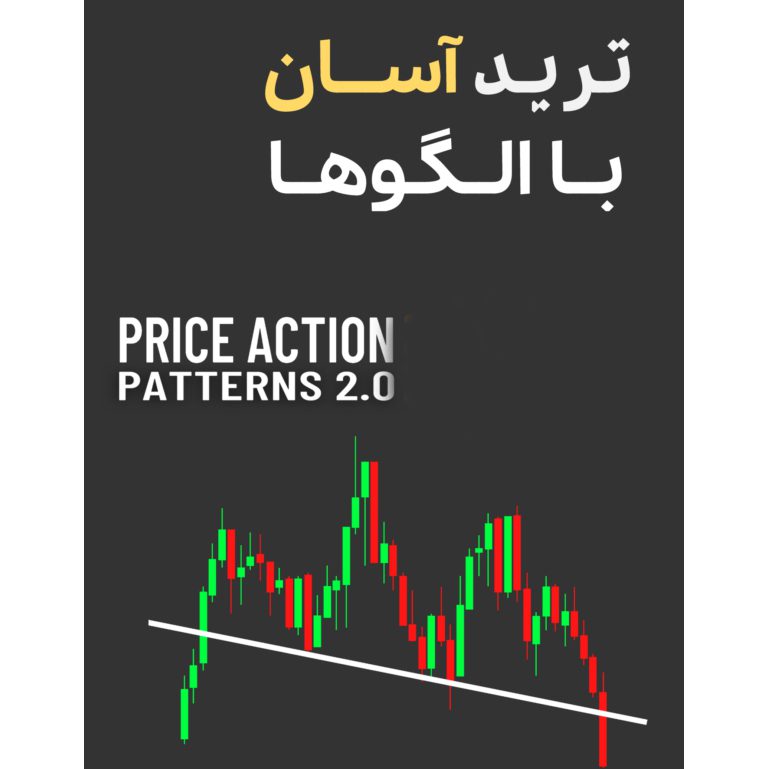 الگوهای-چارت-پترن-2_Page1-600x769-1 خرید و دانلود فایل کتاب ترید آسان با چارت پترنها | راهنمای گام به گام برای معاملهگران | سورنا بوک - تصویر 1