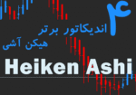خرید و دانلود 4 اندیکاتور برتر هیکن آشی (Heiken Ashi) برای متاتریدر 4