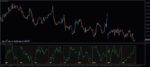 خرید و دانلود 4 اندیکاتور برتر OBV (On Balance Volume) برای متاتریدر 4 - تصویر 9