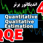 خرید و دانلود 4 اندیکاتور برتر QQE (Quantitative Qualitative Estimation) برای متاتریدر 4