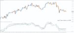 خرید و دانلود 4 اندیکاتور برتر QQE (Quantitative Qualitative Estimation) برای متاتریدر 4 - تصویر 4