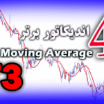 خرید و دانلود 4 اندیکاتور برتر T3 (T3 Moving Average) برای متاتریدر 4