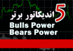 خرید و دانلود 5 اندیکاتور برتر Bulls Power و Bears Power برای متاتریدر 4