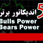 خرید و دانلود 5 اندیکاتور برتر Bulls Power و Bears Power برای متاتریدر 4