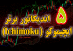 خرید و دانلود 5 اندیکاتور برتر ایچیموکو (Ichimoku) برای متاتریدر 4