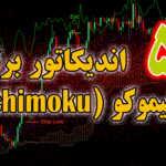 خرید و دانلود 5 اندیکاتور برتر ایچیموکو (Ichimoku) برای متاتریدر 4