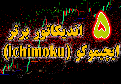 d8aed8b1db8cd8af-d988-d8afd8a7d986d984d988d8af-5-d8a7d986d8afdb8cdaa9d8a7d8aad988d8b1-d8a8d8b1d8aad8b1-d8a7db8cda86db8cd985d988daa9d988_68e2c4fb9d1ed.png خرید و دانلود 5 اندیکاتور برتر ایچیموکو (Ichimoku) برای متاتریدر 4 - تصویر 1