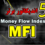 خرید و دانلود 5 اندیکاتور برتر MFI (Money Flow Index) برای متاتریدر 4