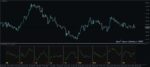 خرید و دانلود 5 اندیکاتور برتر MFI (Money Flow Index) برای متاتریدر 4 - تصویر 7