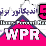 خرید و دانلود 5 اندیکاتور برتر WPR (Williams Percent Range) برای متاتریدر 4
