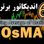 خرید و دانلود 6 اندیکاتور برتر OsMA (Moving Average of Oscillator) برای متاتریدر 4