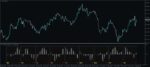 خرید و دانلود 6 اندیکاتور برتر OsMA (Moving Average of Oscillator) برای متاتریدر 4 - تصویر 8