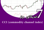 خرید و دانلود 7 اندیکاتور برتر (CCI (commodity channel index برای متاتریدر 4