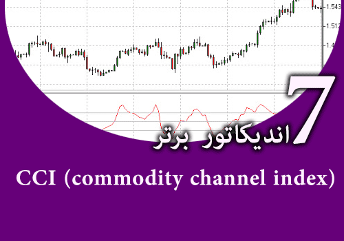 d8aed8b1db8cd8af-d988-d8afd8a7d986d984d988d8af-7-d8a7d986d8afdb8cdaa9d8a7d8aad988d8b1-d8a8d8b1d8aad8b1-cci-commodity-channel-index-d8a8d8b1d8a7_68e2aa5ee4f9d.png خرید و دانلود 7 اندیکاتور برتر (CCI (commodity channel index برای متاتریدر 4 - تصویر 1